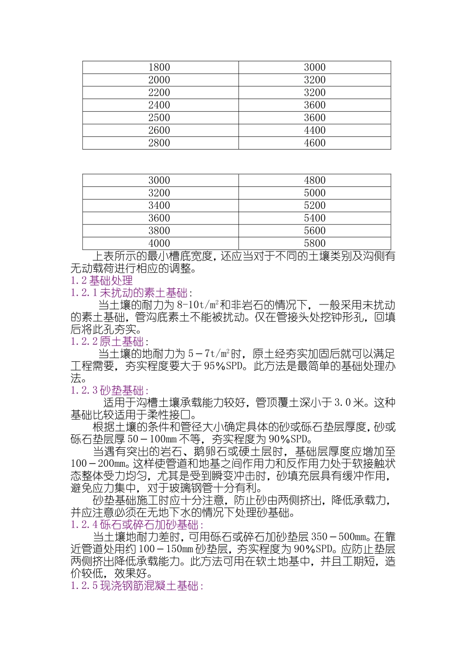 地埋管道安装说明沟槽开挖_第3页