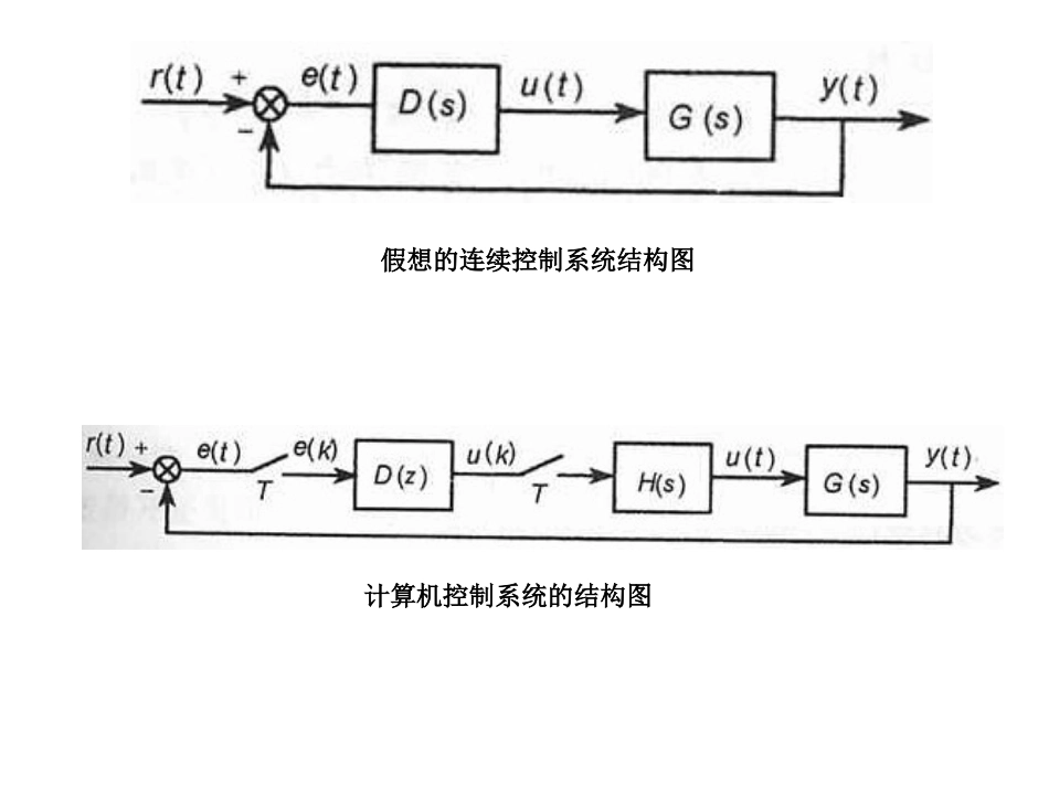 第4章  4.1 数字控制器的连续化设计技术_第3页