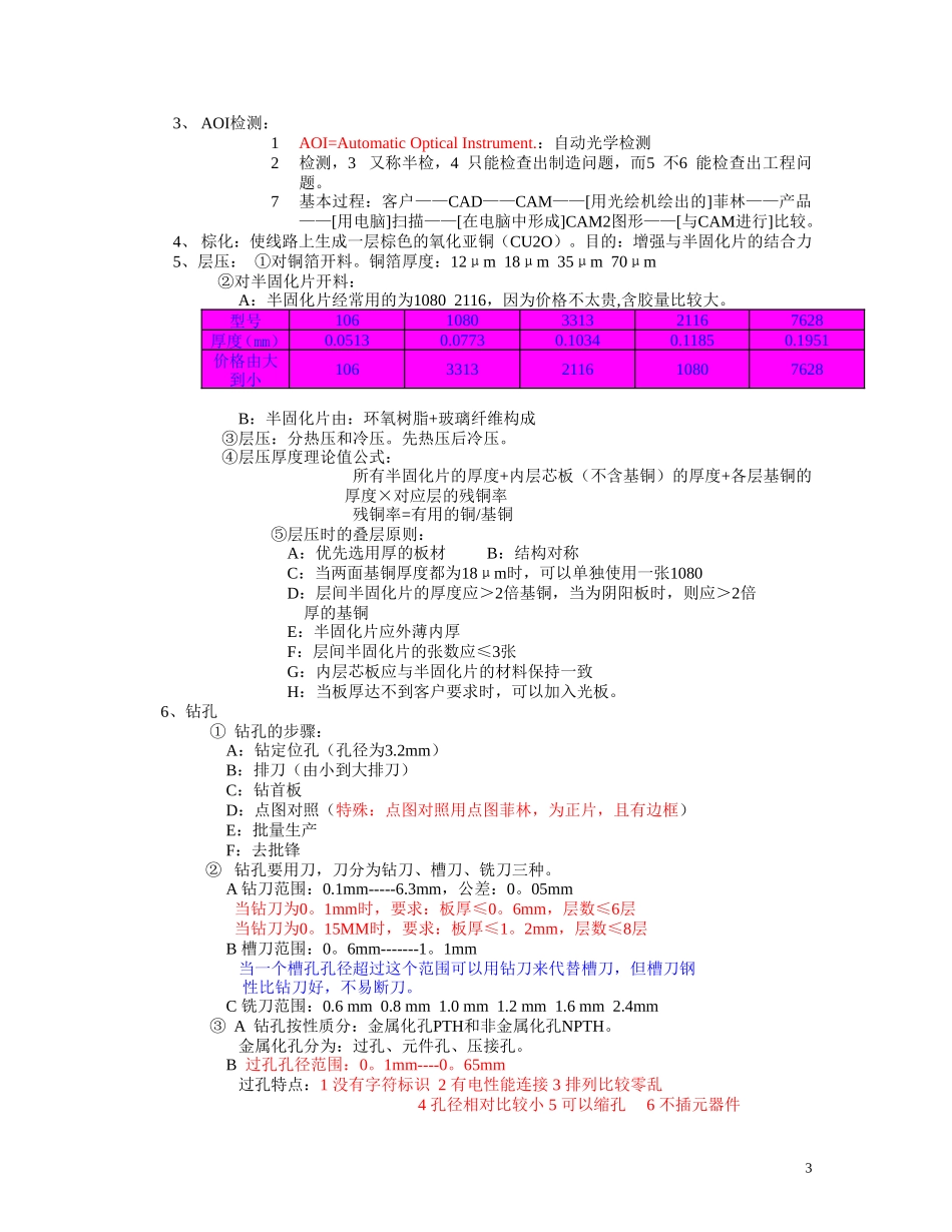 PCB板制造工艺流程_第3页
