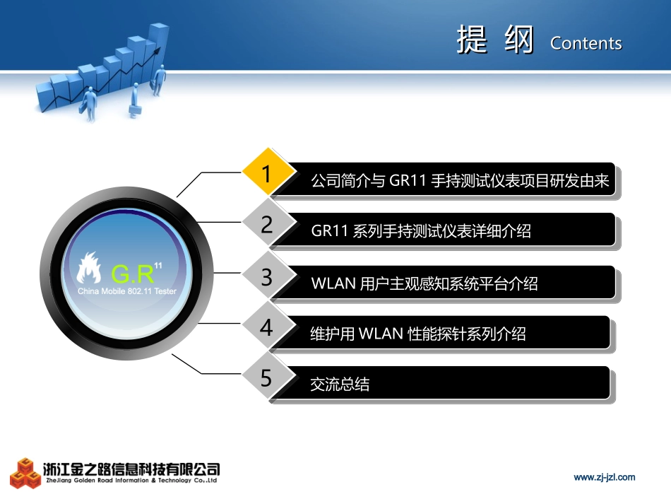 WLAN仪表和探针(兼容各运营商版本)_第2页