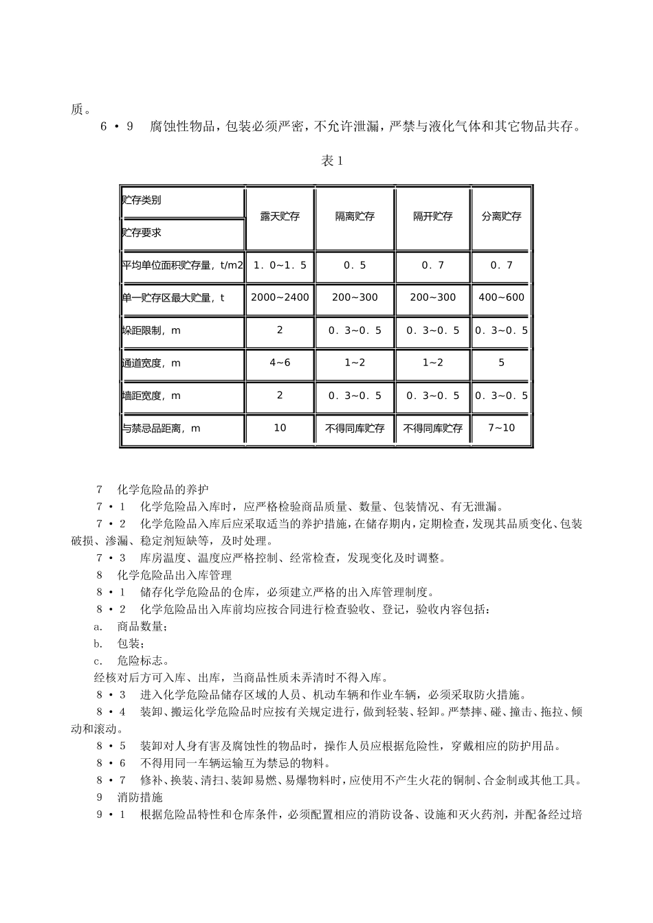 常用化学品贮藏条件_第3页