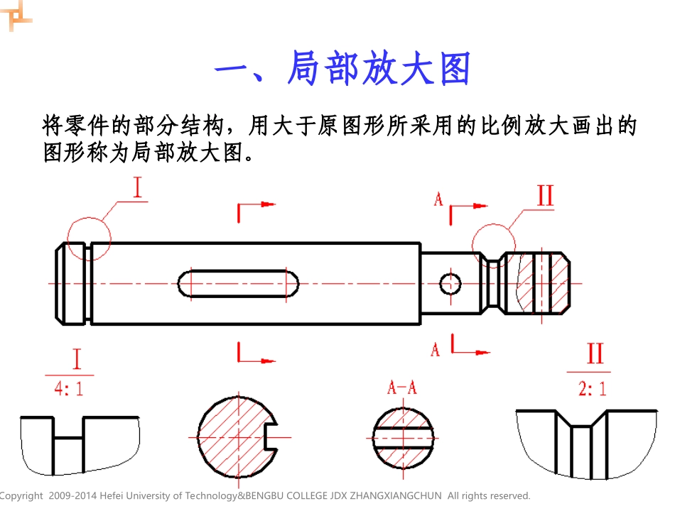 NO3 机械图样的表示法(4-局部放大图&简化表达方法)_第3页
