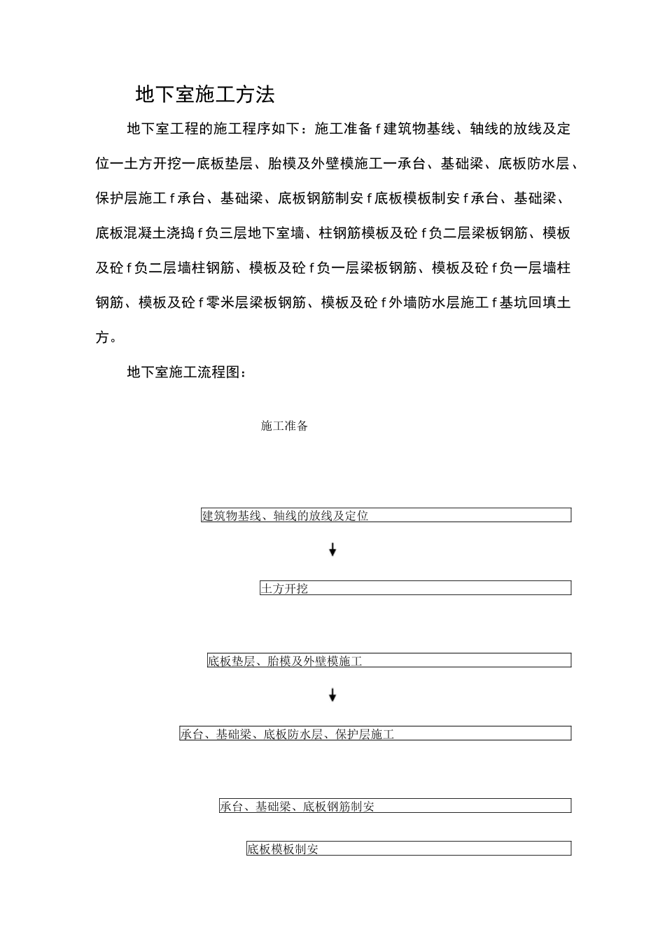 地下室施工方法_第1页