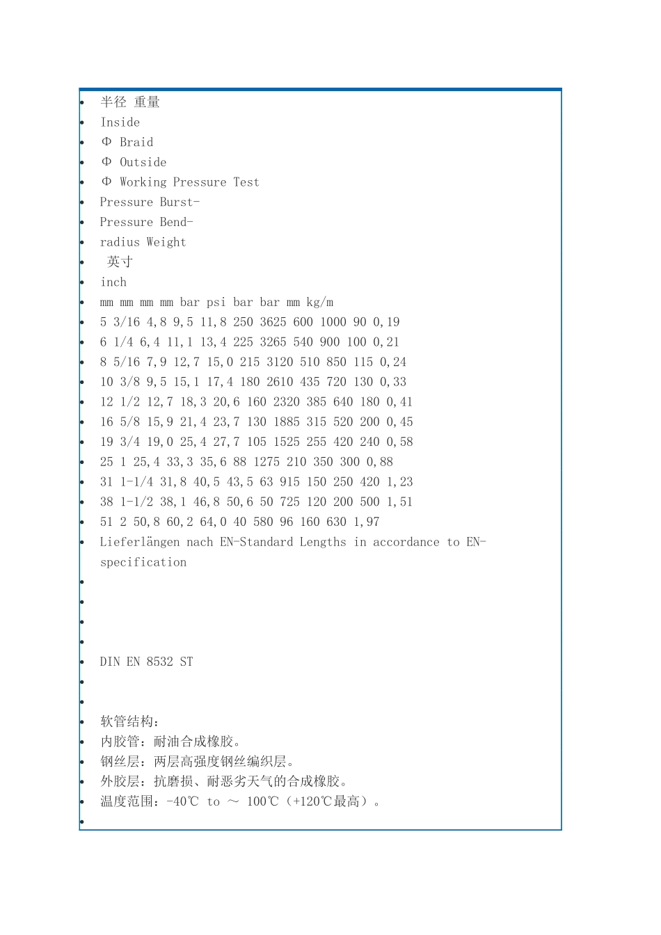 SAE、DIN标准液压橡胶软管_第3页