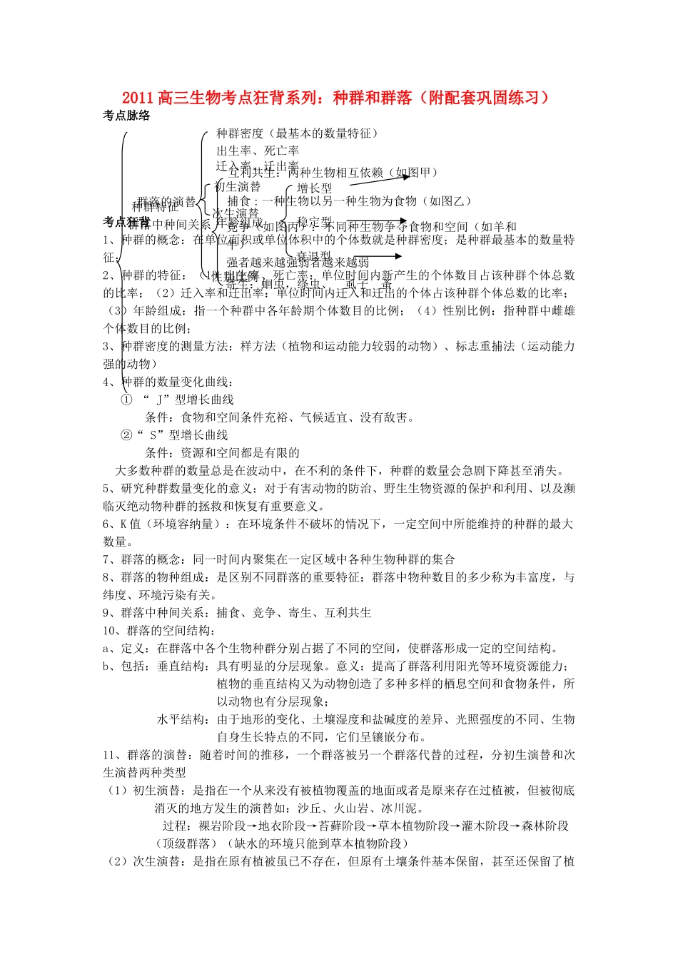 高考生物总复习备考考点必背知识 种群和群落 _第1页