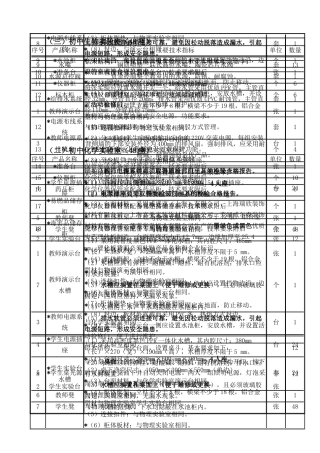 初中实验室基本配置