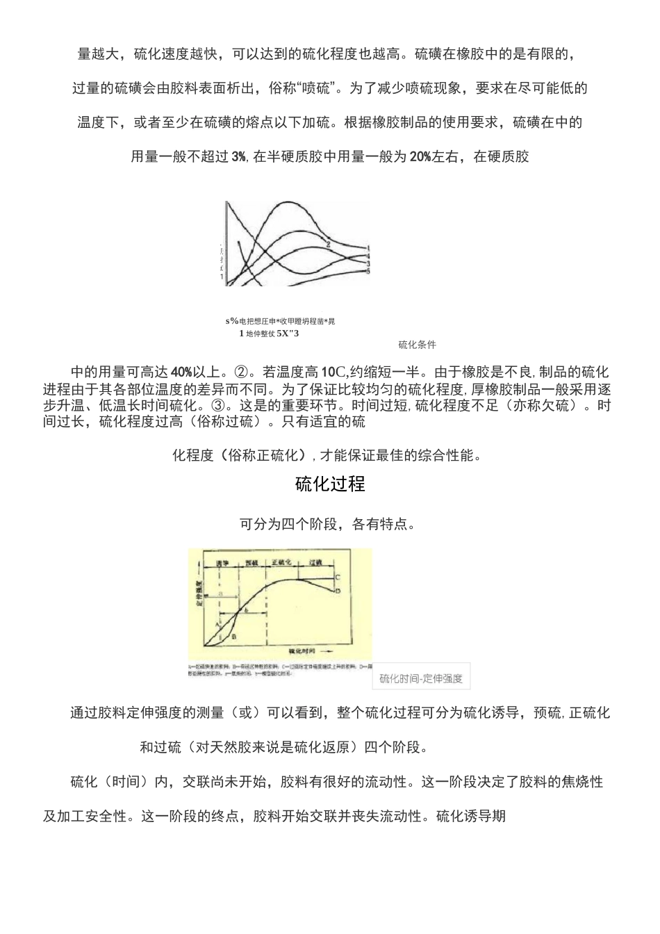橡胶硫化工艺_第3页