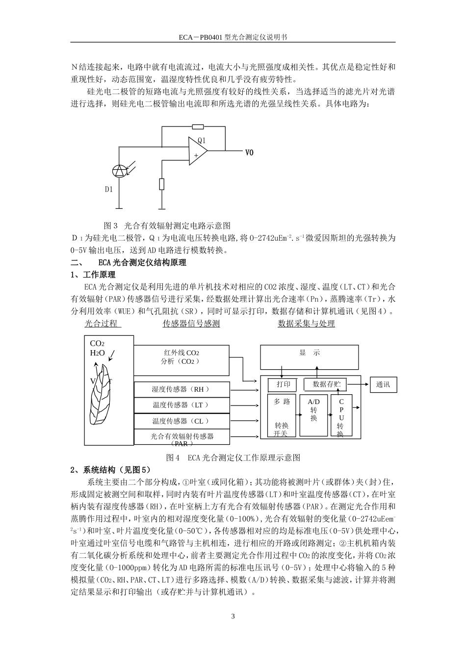 ECA光合测定仪说明书_第3页