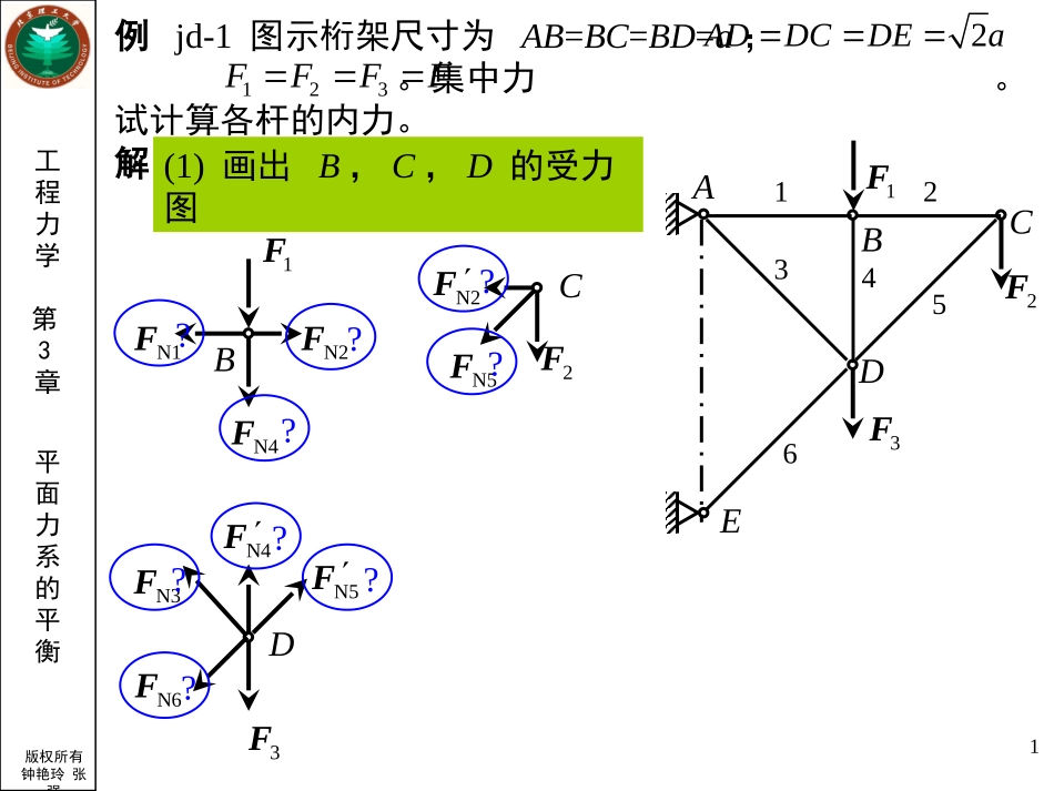 第3章例题-桁架-节点法_第1页