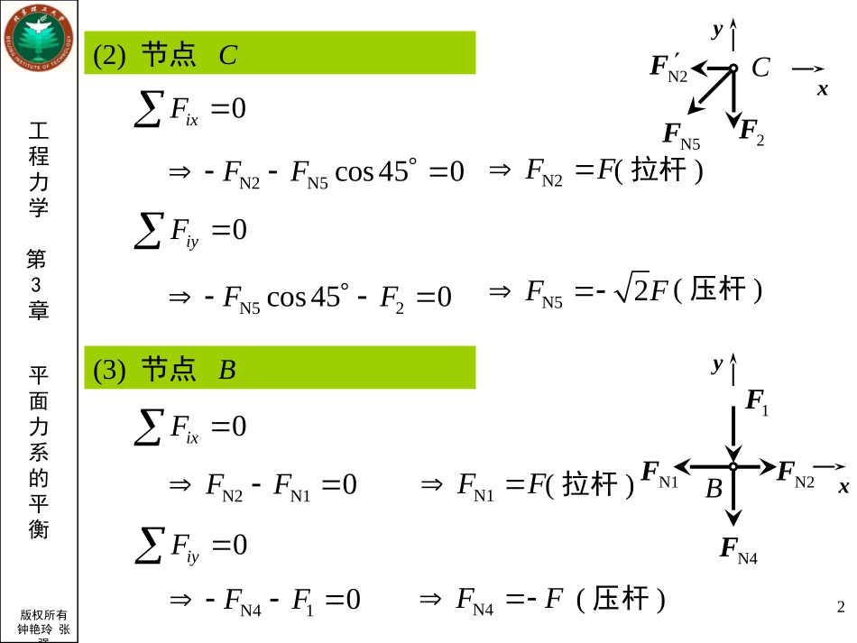 第3章例题-桁架-节点法_第2页
