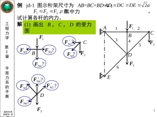 第3章例题-桁架-节点法
