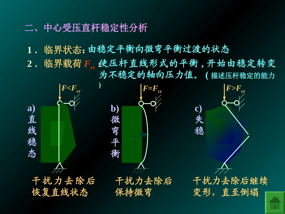 材料力学10_第3页