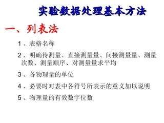 大学物理实验数据处理