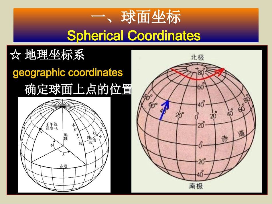 常用的几类地图投影_第3页
