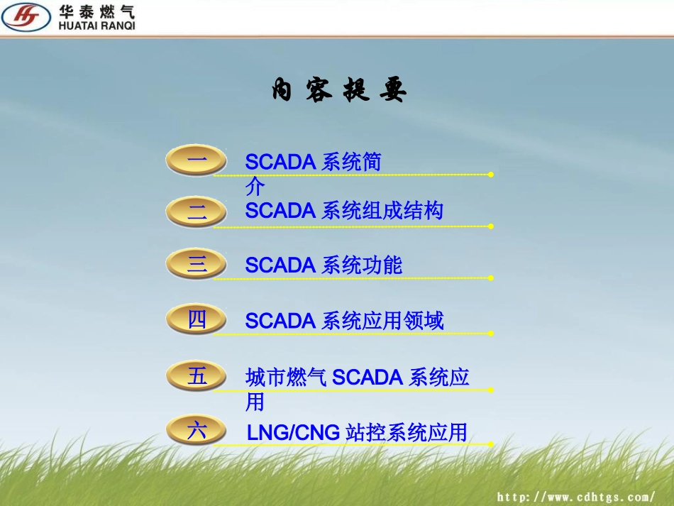 SCADA数据采集_第2页