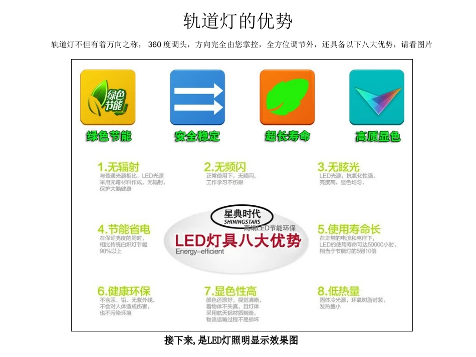 LED轨道灯,服装店照明用什么灯好_第3页