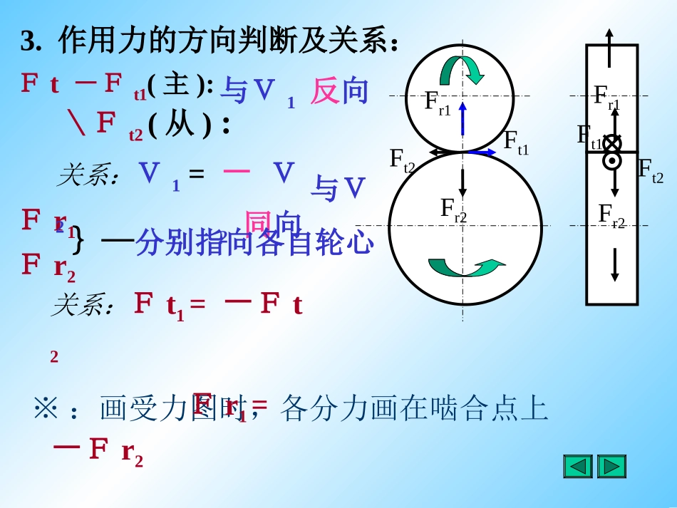 齿轮传动强度计算_第2页