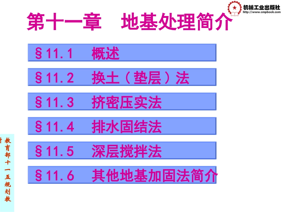 地基处理简介_第2页
