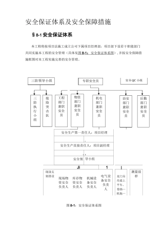 安全保证体系及安全保障措施