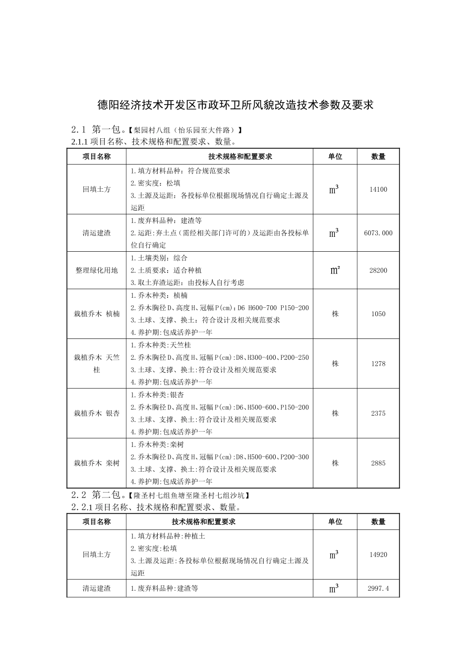 采购预公告格式_第3页