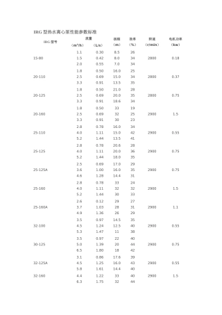 IRG型热水离心泵性能参数标准