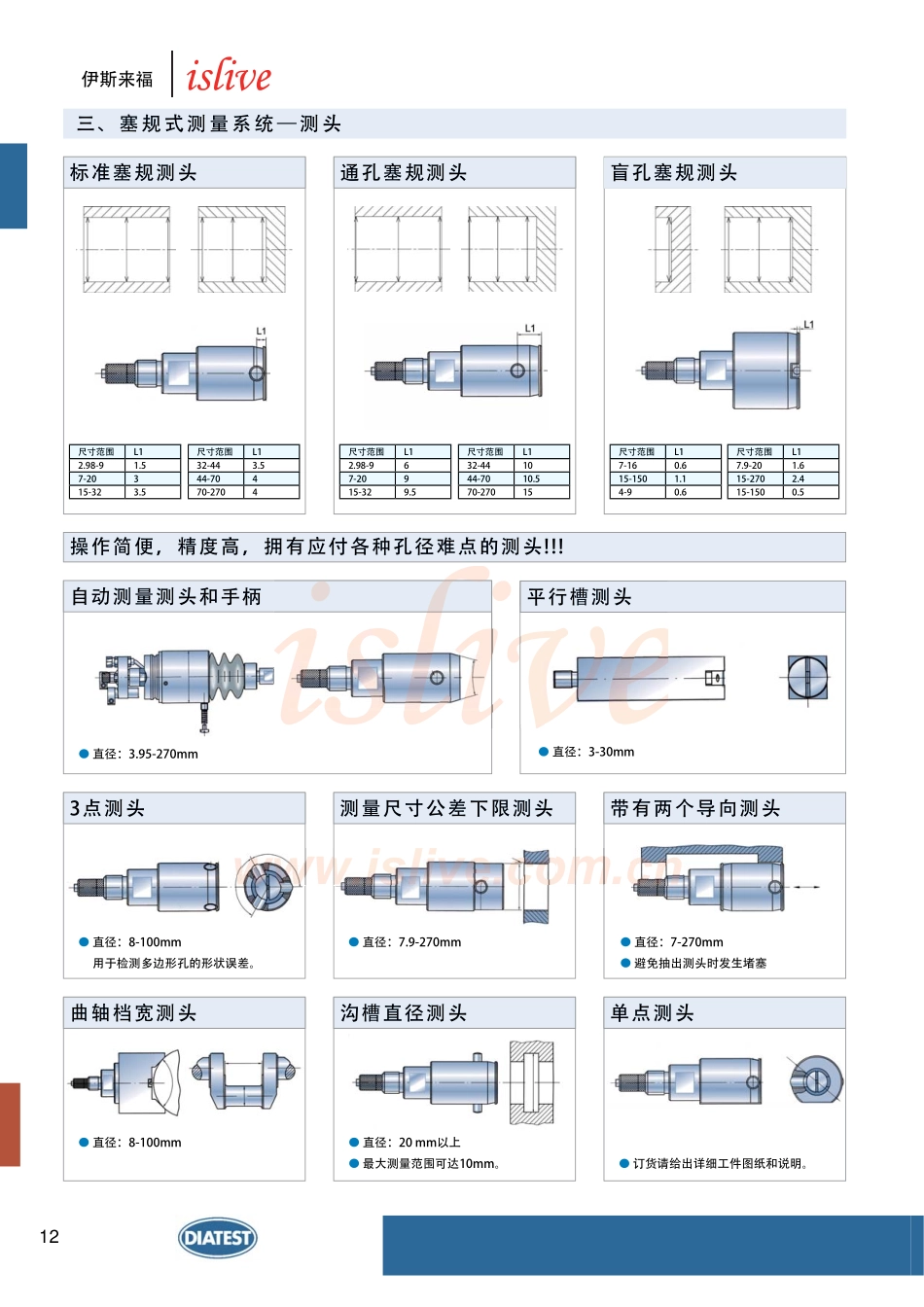 DIATEST塞规式测量系统样本BMD_第2页