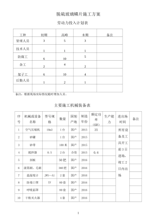 玻璃鳞片施工方案介绍