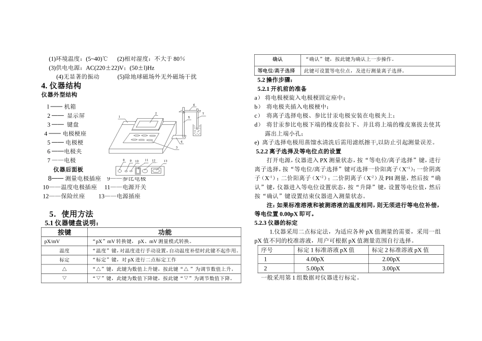 PXS离子活度计_第3页