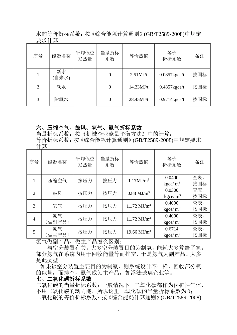 常用能源折标系数(讨论稿)_第3页