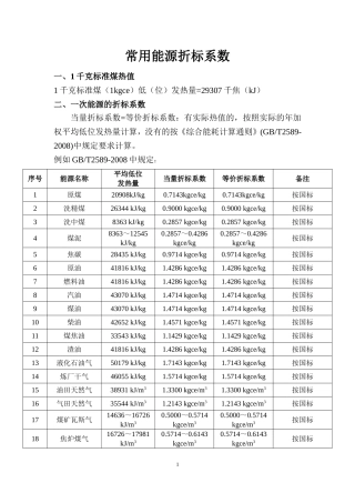常用能源折标系数(讨论稿)