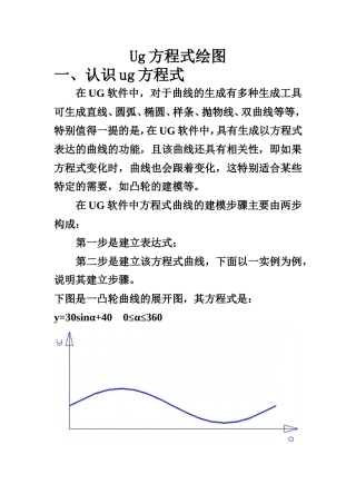 UG画波浪线的方法