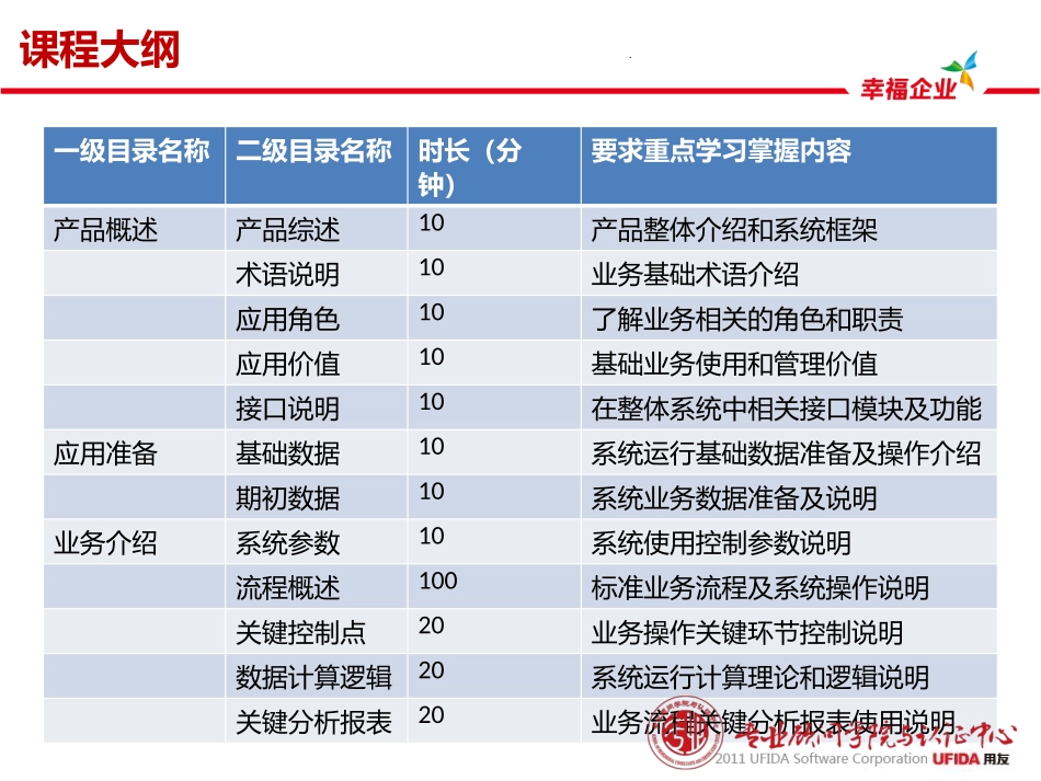 U8车间管理_第2页