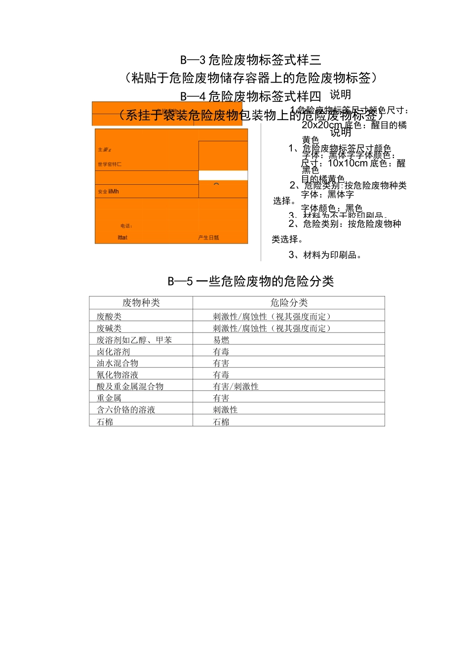 危险废物标志牌(标准图样)_第3页