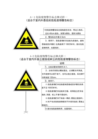 危险废物标志牌(标准图样)