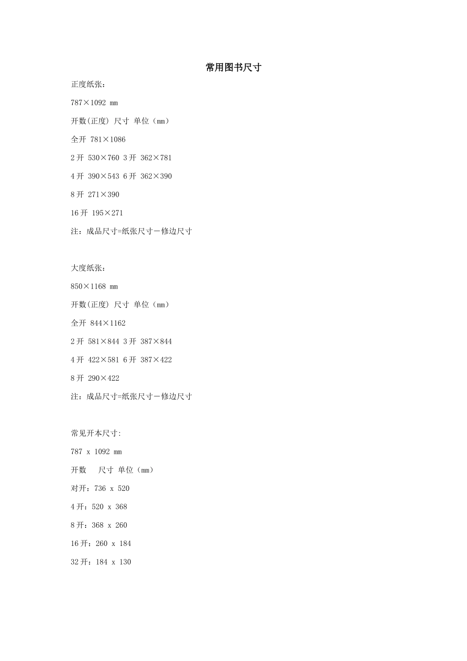 常用图书尺寸_第1页