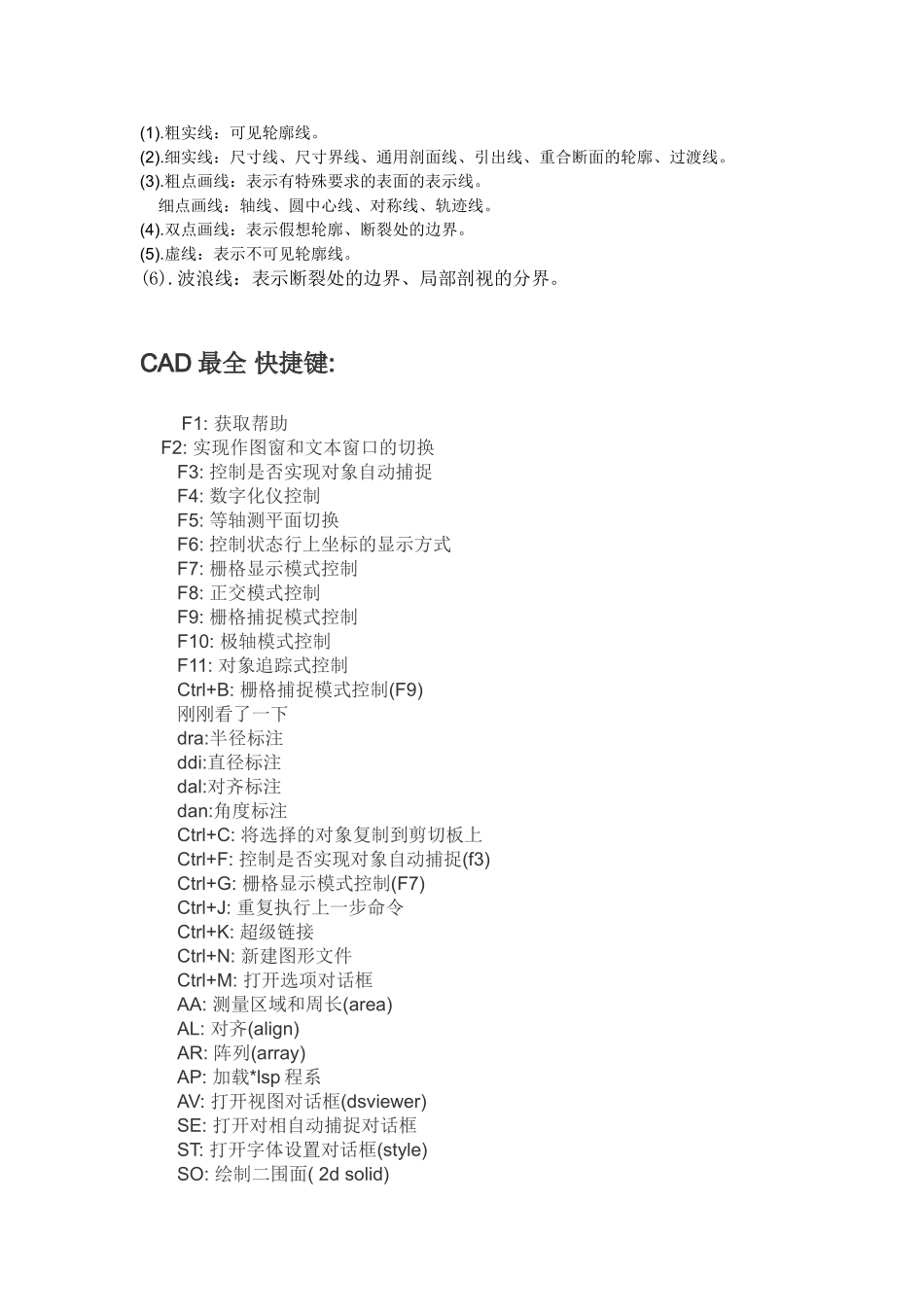 CAD最全 快捷键_第1页