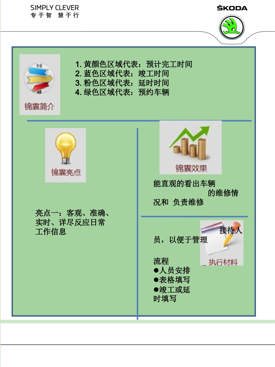 博达车间维修管理_第3页