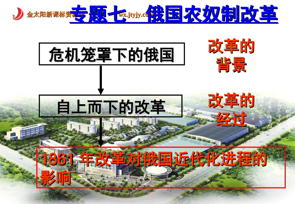 (专题七)一_危机笼罩下的俄国_第2页