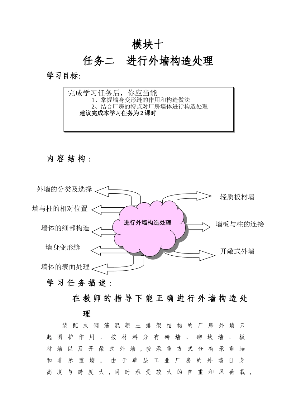 单层厂房外墙构造处理_第1页