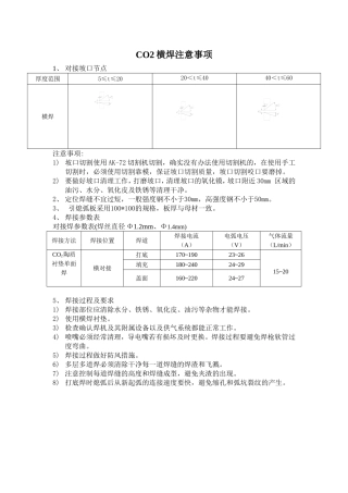 CO2横焊注意事项