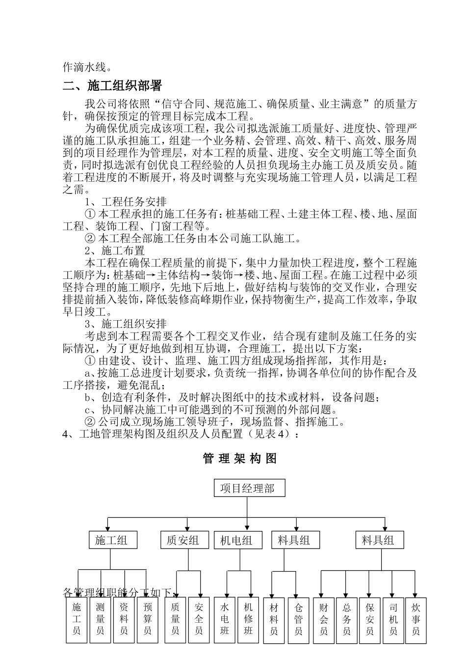 办公楼施工方案_第2页
