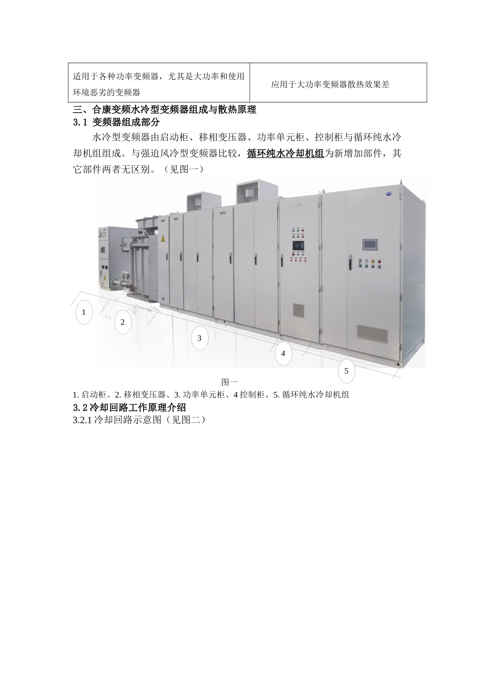 大功率水冷型变频器概述_第2页