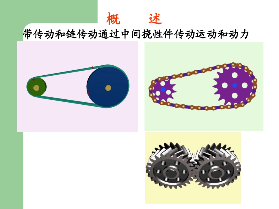 带传动和链传动_第2页