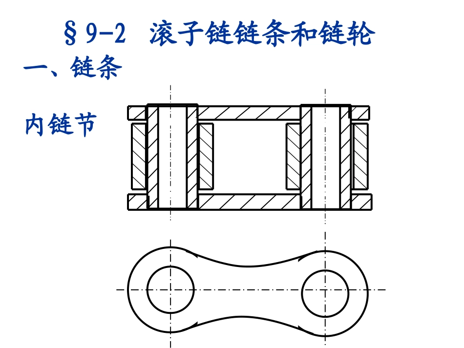 第9章—链传动_第3页