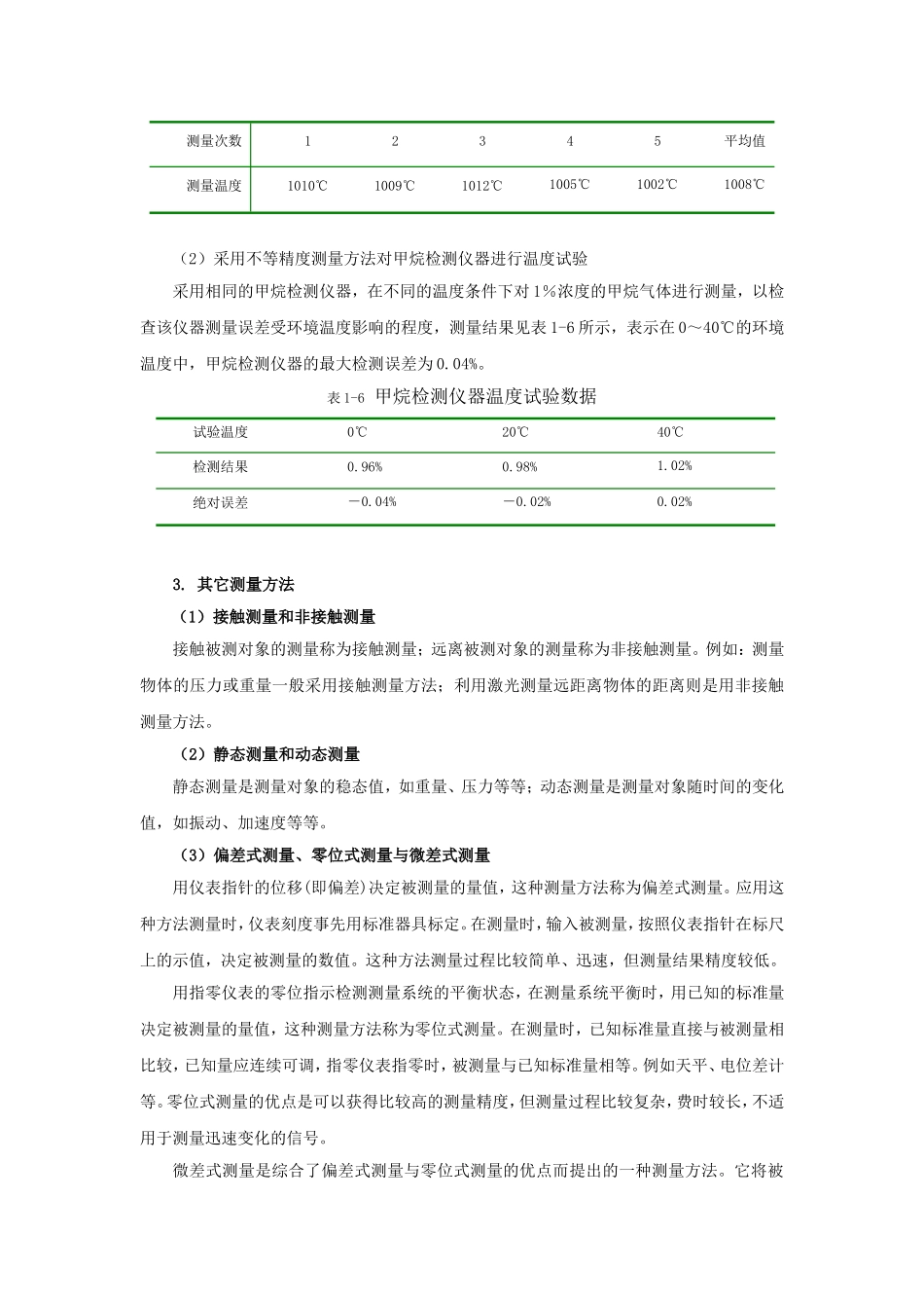 测量方法的分类_第3页