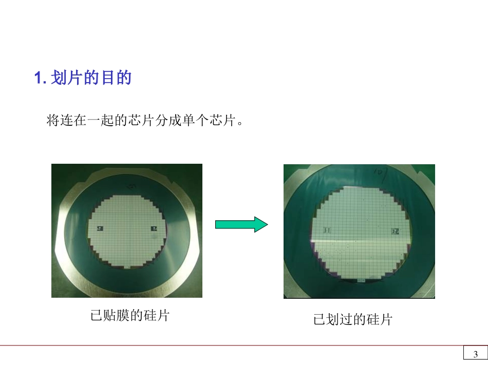 半导体划片操作_第3页