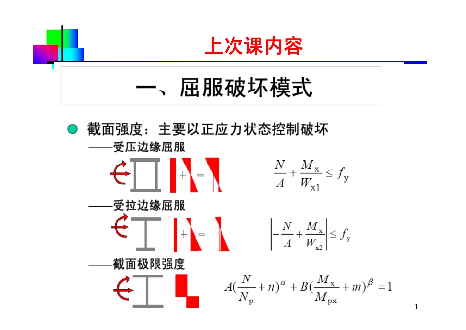 L6-3偏心受力构件_第1页