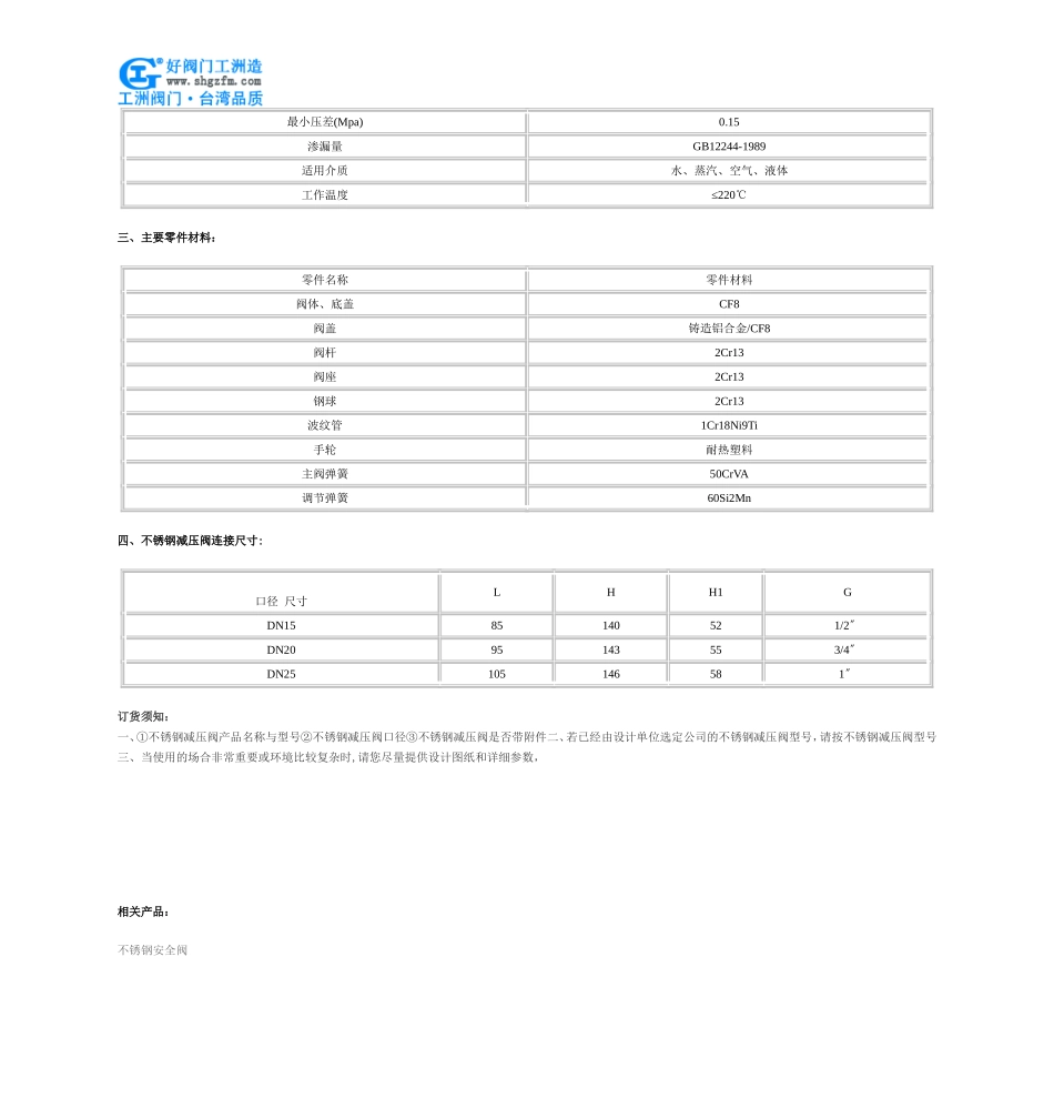 不锈钢减压阀_第2页