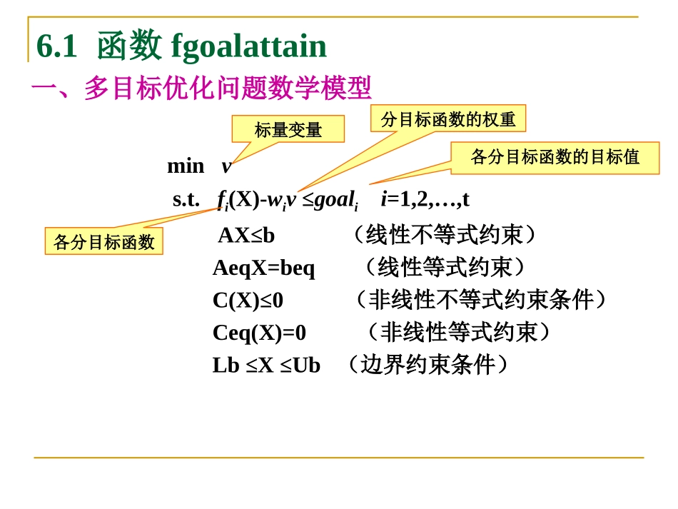 MATLAB多目标优化计算_第3页