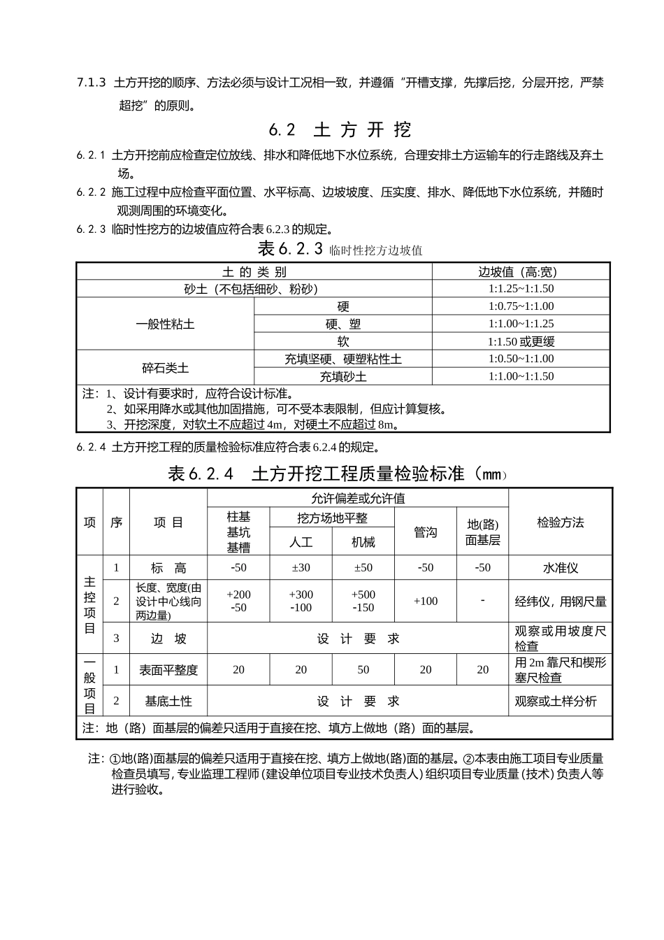 《建筑地基基础工程施工质量验收规范》检验批 用表_第2页